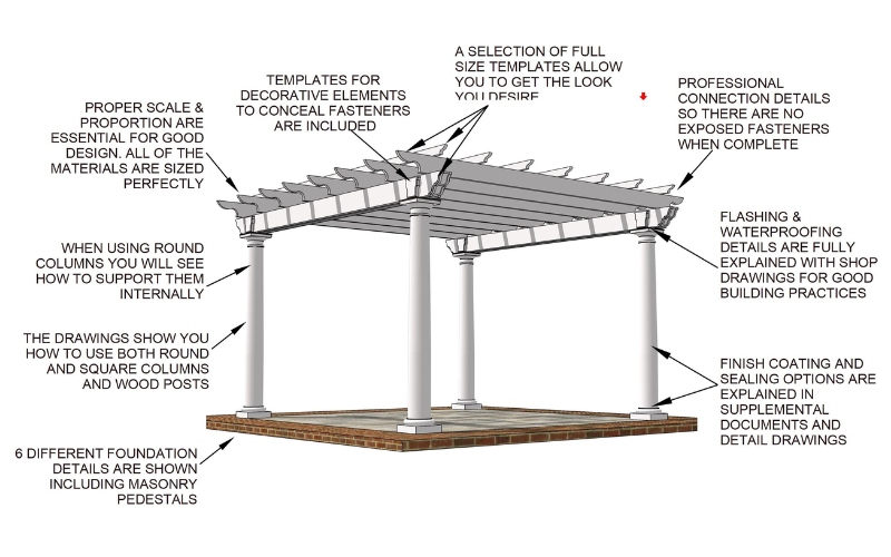 Pergola Construction Expert Tips for Joists, Beams, and Headers 1